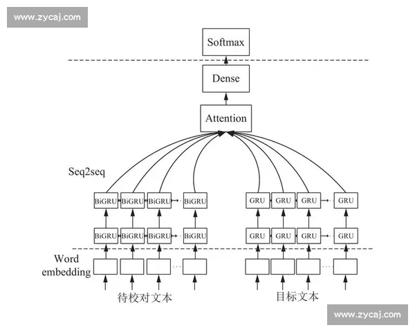 基于物理穿透机制的创新应用与发展前景探析