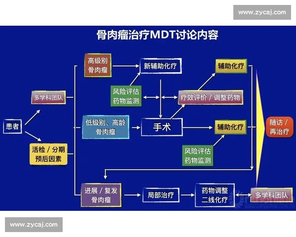 站位防守体系构建与实战应用策略深度解析提升团队协作与空间控制能力