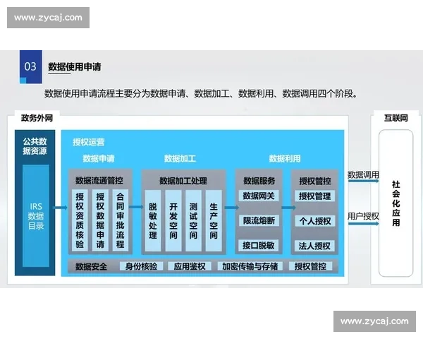 以用户增长为核心驱动的全域运营创新战略路径与数据智能深度融合实践