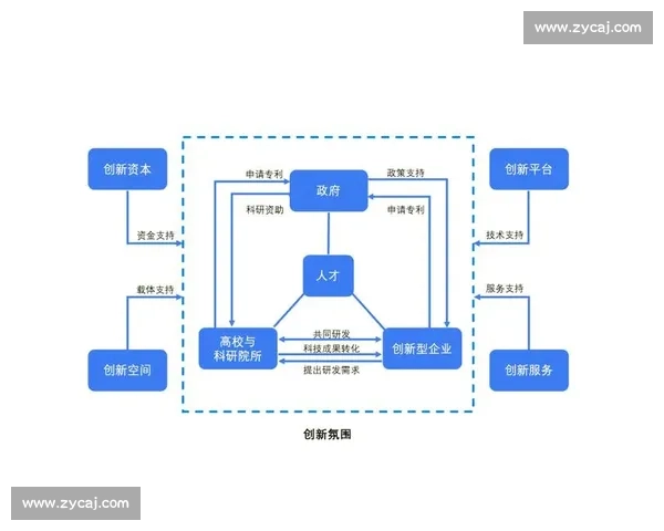以数字化驱动为核心的企业效率全面提升战略路径研究与实践创新探
