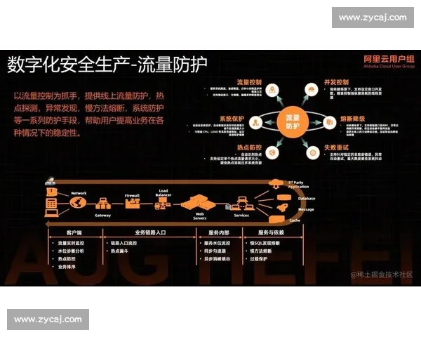 全面解析体育行业网站优化策略与品牌流量增长路径实操方案分享