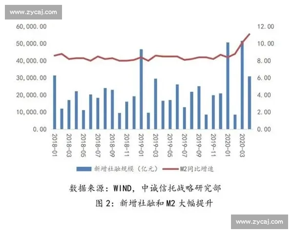 以市场即时反应为核心的政策落地效果与资本情绪变化研究