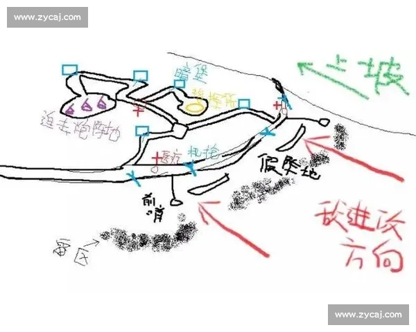 围绕阵地进攻战术的创新与实施策略探讨分析